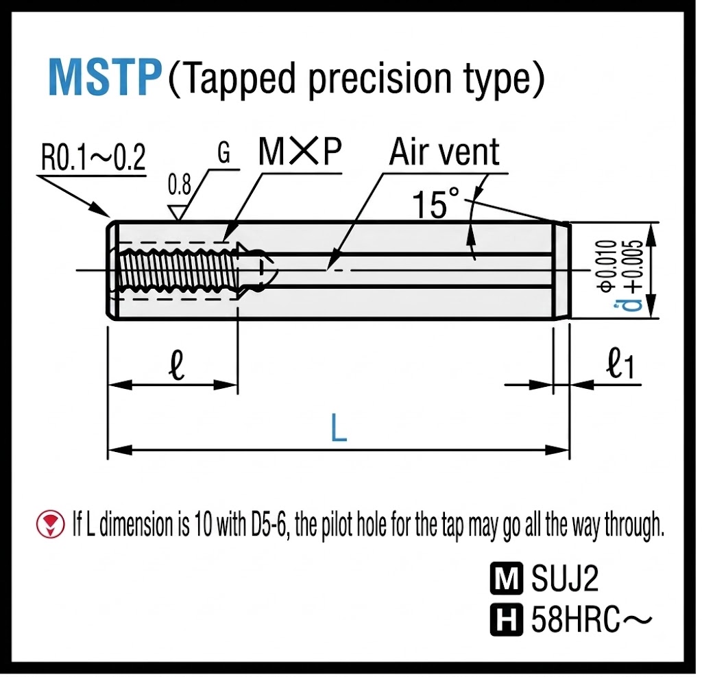 Chốt định vị ren MSTP - Ảnh 3