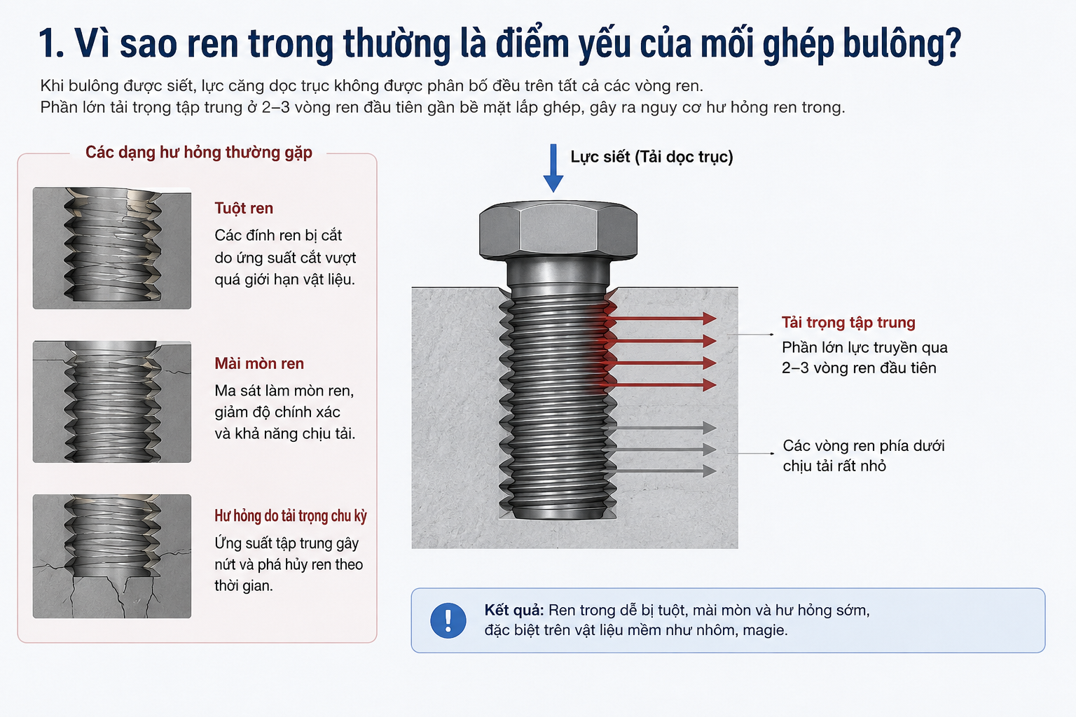 Vi-sao-ren-trong-thuong-la-diem-yeu-cua-moi-ghep-bulong