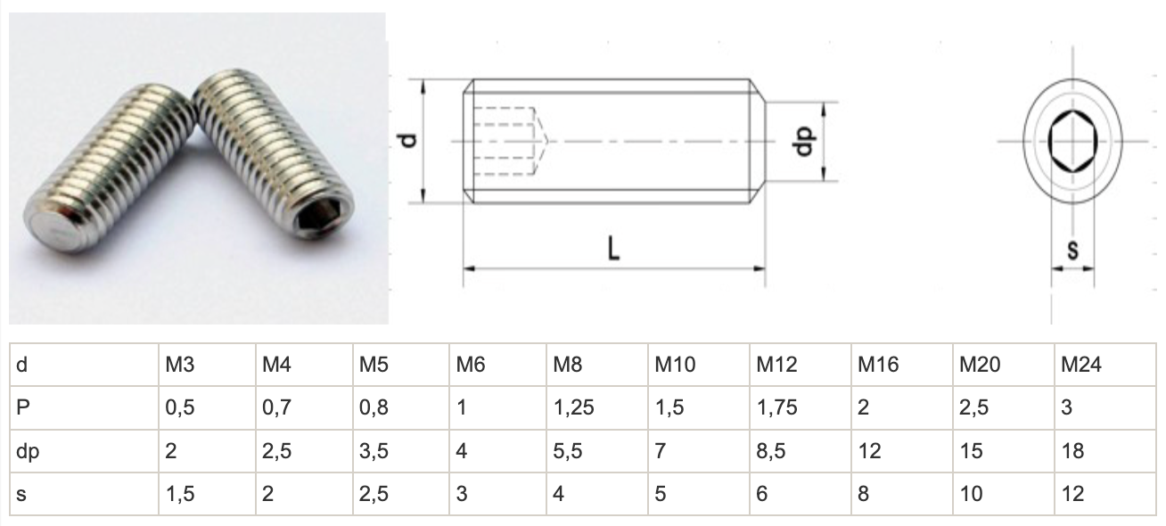 Vit-tri-luc-giac, vit-tri-dau-bang