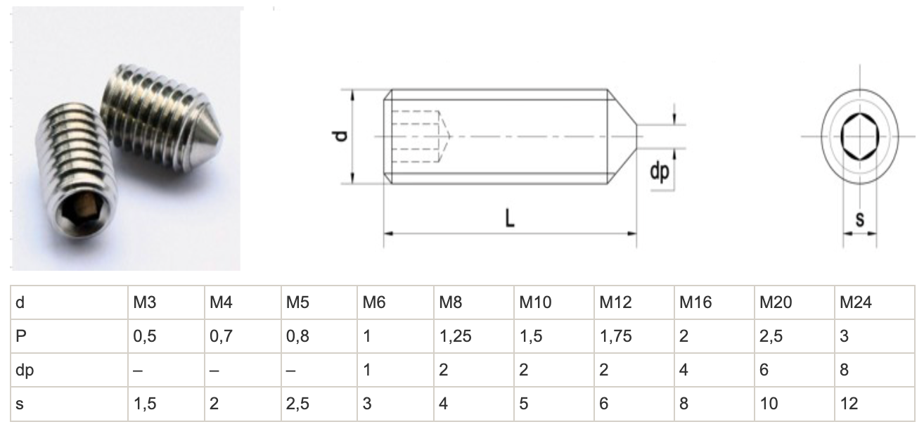 Vit-tri-luc-giac, vit-tri-dau-nhon